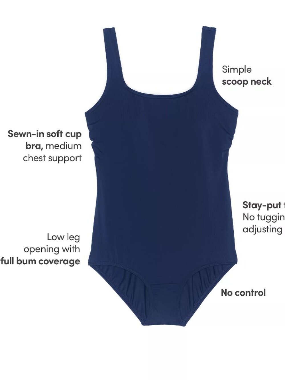 NWT Lands' End Plus Size (26W) Navy Blue Swimsuit - Picture 3 of 3